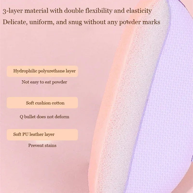 Mini Finger Puff Foundation Sponges - 5/10 Pcs Air Cushion Makeup Applicators for Flawless Concealer & BB Cream Application
